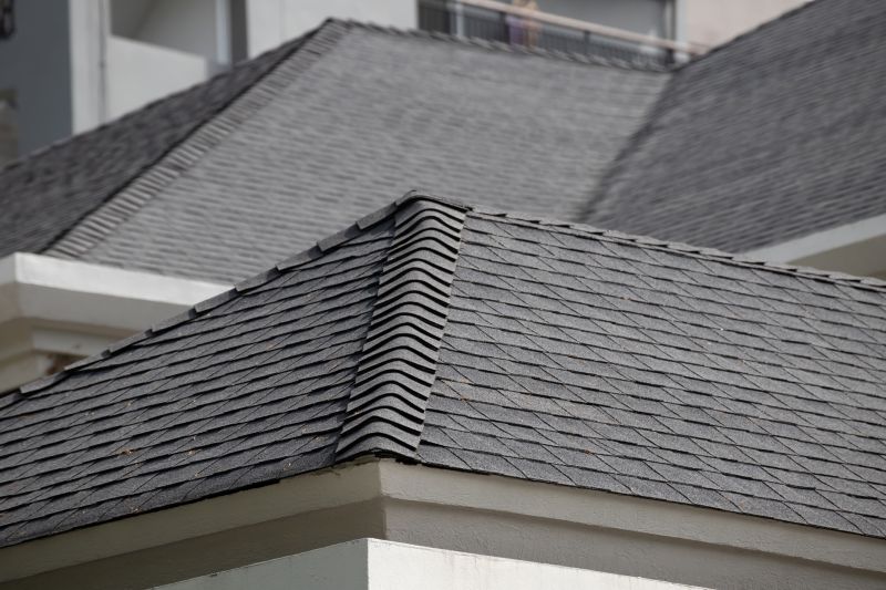Roofing Materials Used